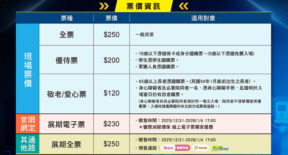 展覽現場售票資訊