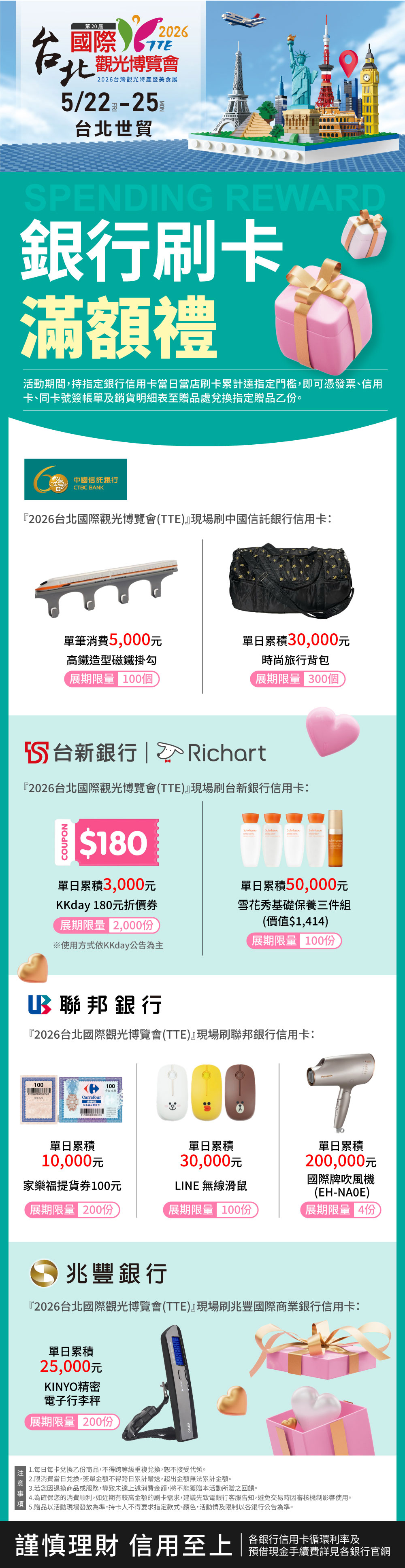 滿額刷卡送好禮