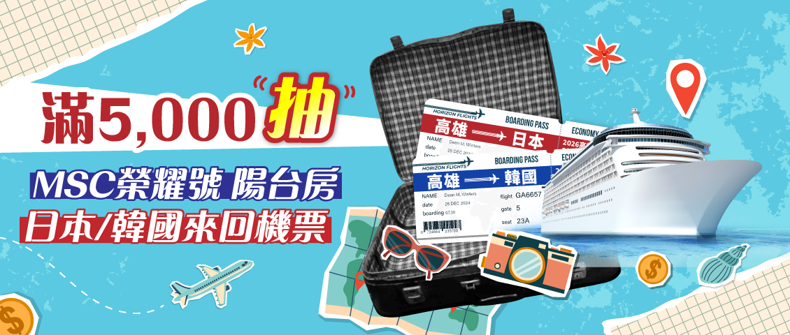 消費滿額抽好禮